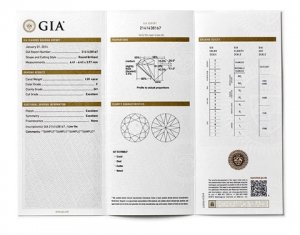 GIA Diamond Origin Report